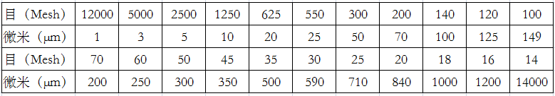 大香蕉视频网站